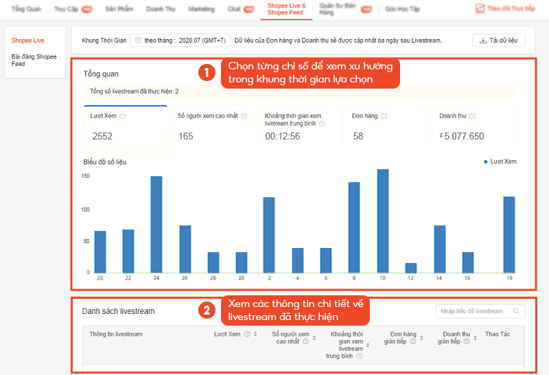 Phân tích dữ liệu follower để xây dựng chiến lược bán hàng Shopee