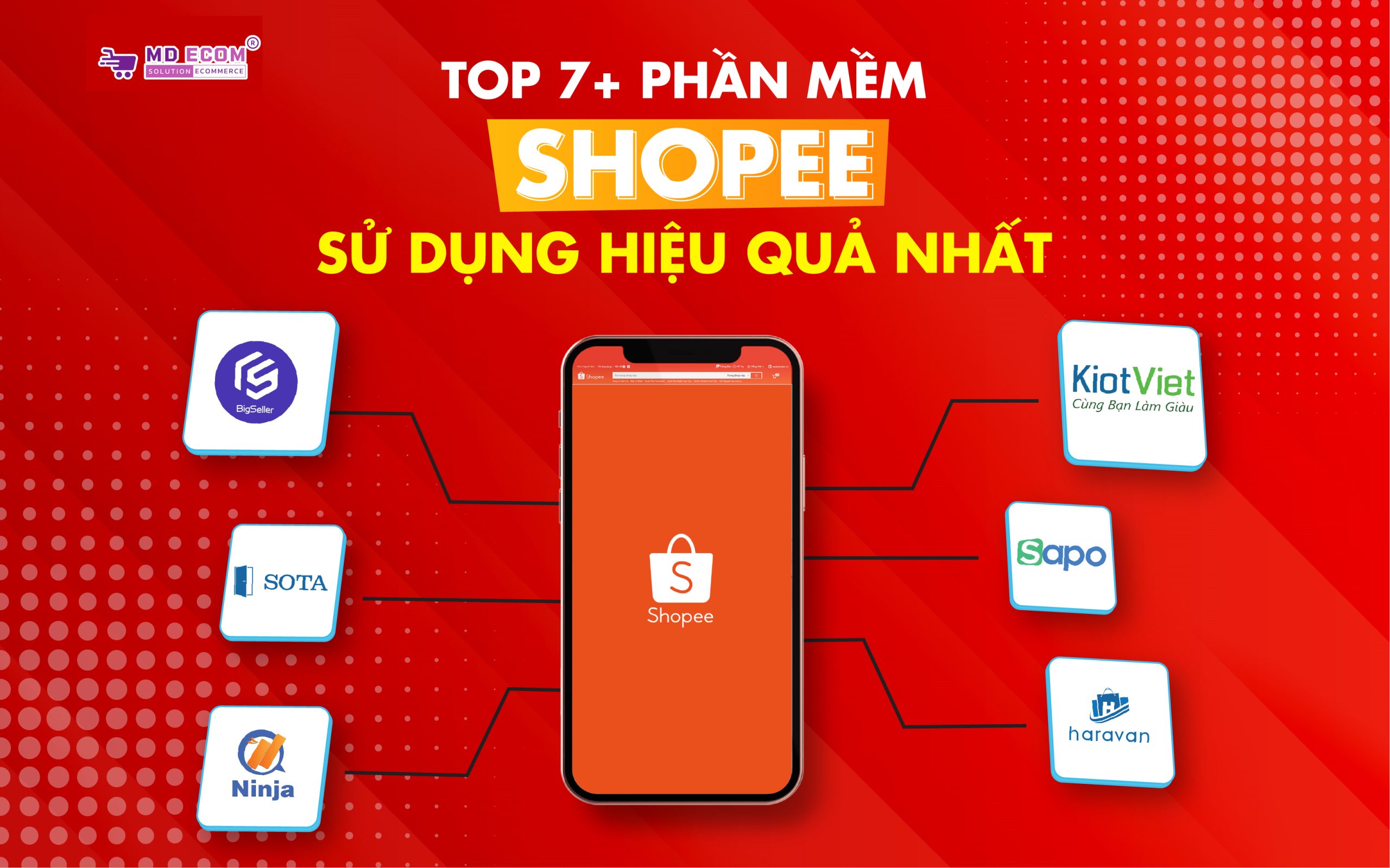 Sử dụng phần mềm để đồng bộ sản phẩm Shopee với các kênh khác